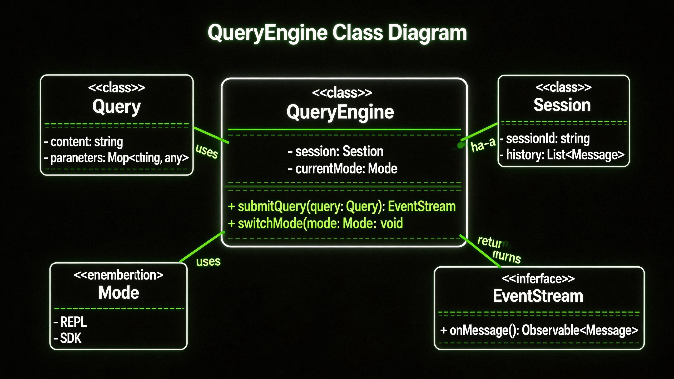 QueryEngine 架构